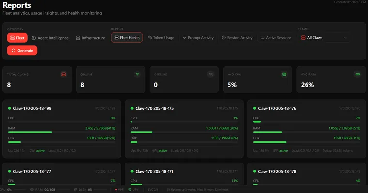 RightClaw fleet dashboard showing health status across multiple agents.